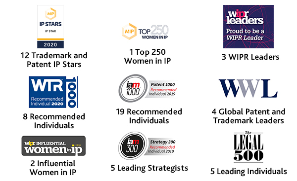 Industry Recognition