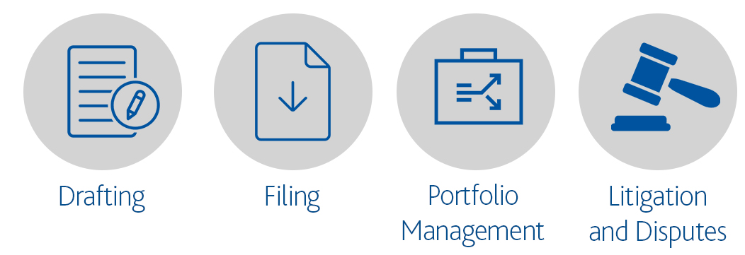 4 icons, one of Drafting, one of Filing, one of Portfolio Management, and one of Litigation & Disputes